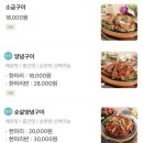 코에코숯불양념치킨 네이버블로그