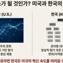 한방테크 | "AI시대 학벌 파괴, 서울대의 몰락? (박종훈의 지식한방)" 유투브 시청 후기.