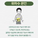 위담한의원 이미지