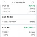 싱글벙글복어 이미지