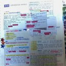 장수생 합격수기[34기] 이수진T 노동 67.06 윤성봉T 행쟁 57.89 김유미T 인사58.22 경조65.64 이미지