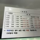 코인오디션 동전 노래연습장 이미지