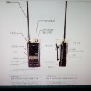 디지털 무전기 성능 품질최고 1대33만원 3대하시면28만원 아주좋아요 문의***-****-**** 이미지