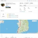 미니스프린터 서울 해남441km 24시간 라이딩..