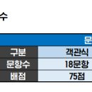 마포뉴파인학원 이미지
