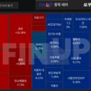(주)에이프로테크 이미지
