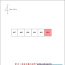 분성로 172번길 이미지