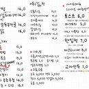 호호포차 이미지