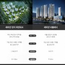 부산물산 이미지