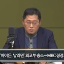 박성태 전 JTBC 앵커 "MBC처럼 보도 가능" 진중권 "바이든 자막 성급" 이미지