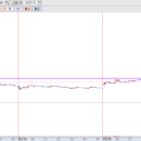 IB 소프트 이미지