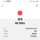 청년조개 이미지