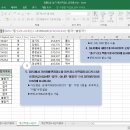 컴퓨터활용능력 2급 실기 이미지