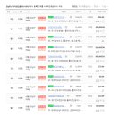 강남자이공인중개사사무소 이미지