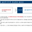 등촌2동 이미지