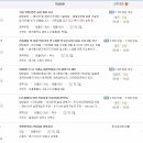 (주)유니오텍 네이버블로그