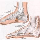 김한의원 이미지