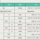 웅쌤수학