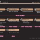 한양임대아파트 이미지