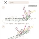 [짧은뜨기]코바늘 도안기호와 뜨는 방법. 뜨개질(손뜨개) 무료강좌 이미지