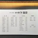 분식왕김군