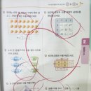 안산진흥초등학교 이미지