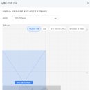 미리캔버스 활용 셀프 2단 청첩장 제작 및 인쇄 후기 비즈하우스와 성원애드피아 차이점(2)