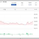 우일메딕스 이미지