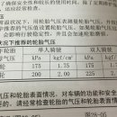 GN 정비센터 이미지