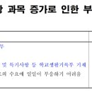 인조이에듀 - 부평구 충선로73번길 52-3 | 인조이에듀