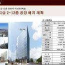월가부동산공인중개사사무소 이미지