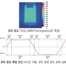 이지서보2 EC-TO 이미지