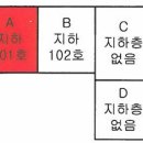 추풍령면 태광추풍타운 이미지