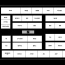 뉴코아아울렛 동수원점 이미지