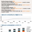 그린글로벌모빌리티 이미지