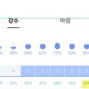 RE:제141회차＜월요산행＞ 파주파평산&복돌이/ 안내 이미지