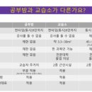 셀파우등생수학교습소 이미지