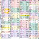 대창기계 이미지