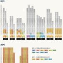 광명세무서 이미지