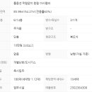 순영엠타워 이미지