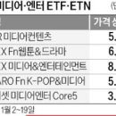 미디어볼