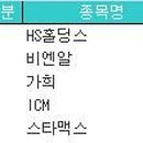 (주)한국이앤티 이미지