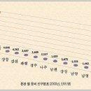남평 이미지