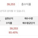 (주)지앤비에스엔지니어링