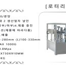 H1438 네이버블로그