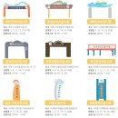 고성하나로마트후문4가 4 | 제주도 오일장 날짜 제주 한림오일장 시장 구경하기