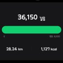 뉴월드유통 | 대만자유여행2박3일-1일차[맛집투어]