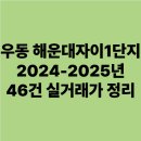 해운대자이1단지 | 우동 해운대자이1단지 최근 46건 실거래가 분석! 2024-2025년 매매 시세 데이터 정리