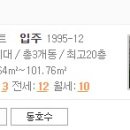 성북-돈암-2012 이미지