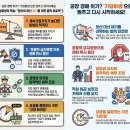 패스트트랙기업회생연구소 | [전문가칼럼] “우리 회사 공장이 경매에 넘어간다고?”